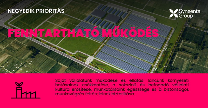 Fenntartható vállalati működés