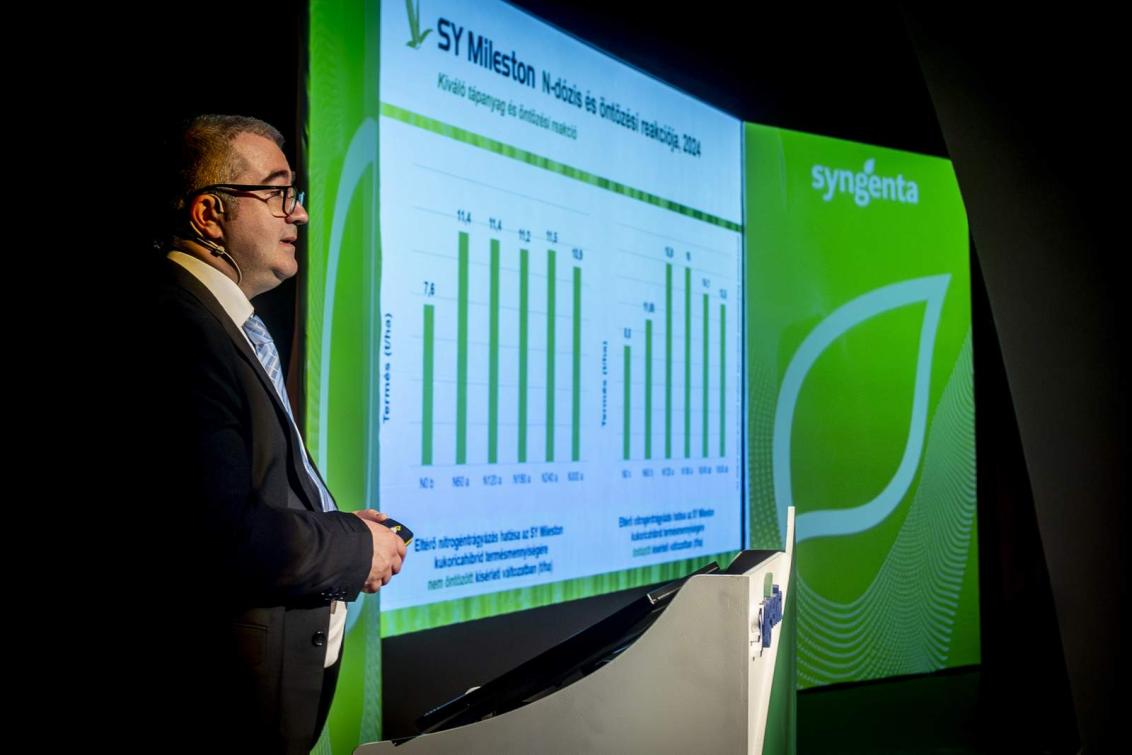 Syngenta Szezonnyitó rendezvény - 2025 - Szekszárd