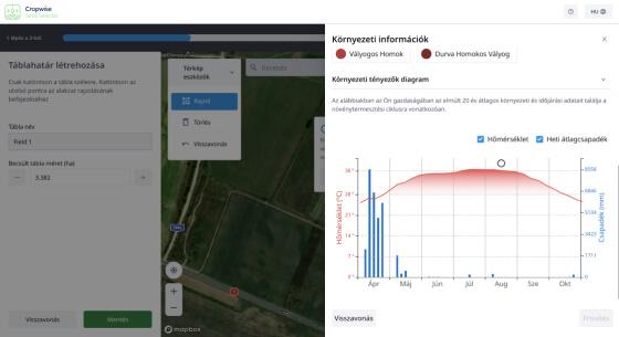 Syngenta |legjobb kukorica hibrid táblára szabva |