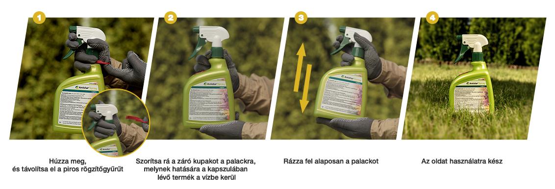 Amistar Spray használati utasítás